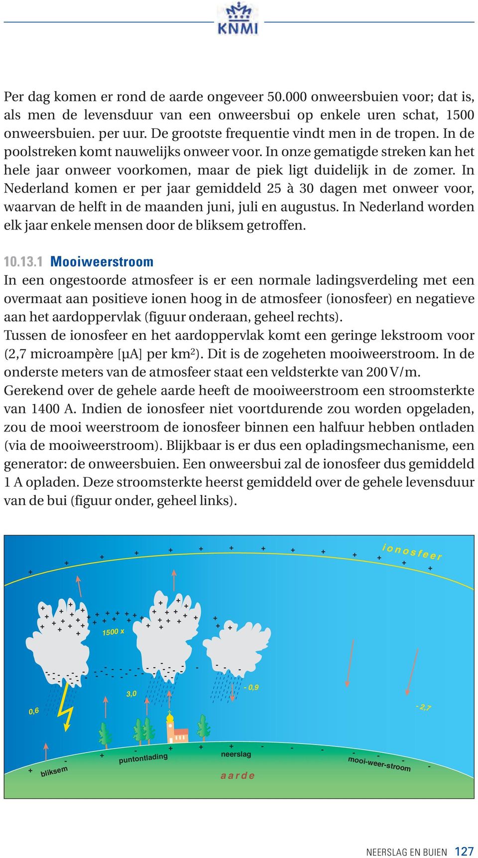 In Nederland komen er per jaar gemiddeld 25 à 30 dagen met onweer voor, waarvan de helft in de maanden juni, juli en augustus. In Nederland worden elk jaar enkele mensen door de bliksem getroffen. 10.