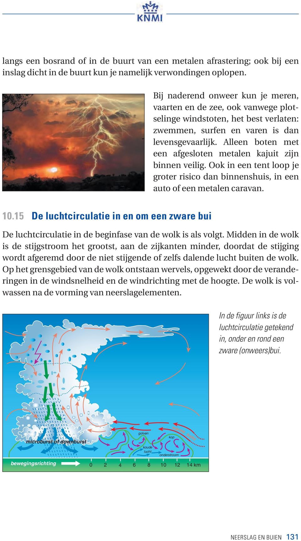 Alleen boten met een afgesloten metalen kajuit zijn binnen veilig. Ook in een tent loop je groter risico dan binnenshuis, in een auto of een metalen caravan. 10.