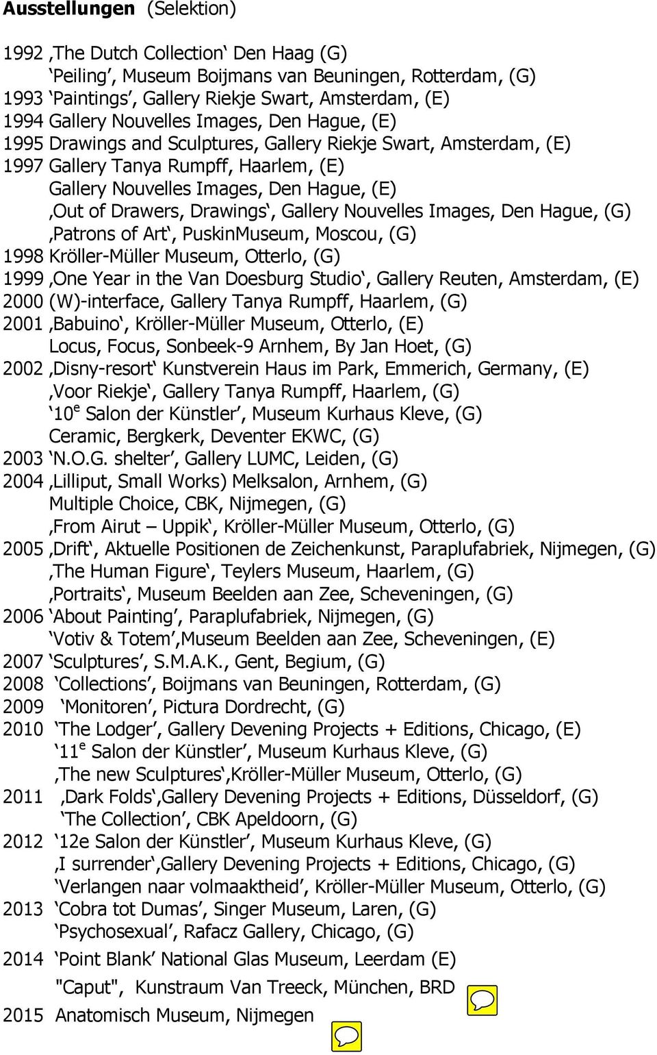 Gallery Nouvelles Images, Den Hague, (G) Patrons of Art, PuskinMuseum, Moscou, (G) 1998 Kröller-Müller Museum, Otterlo, (G) 1999 One Year in the Van Doesburg Studio, Gallery Reuten, Amsterdam, (E)