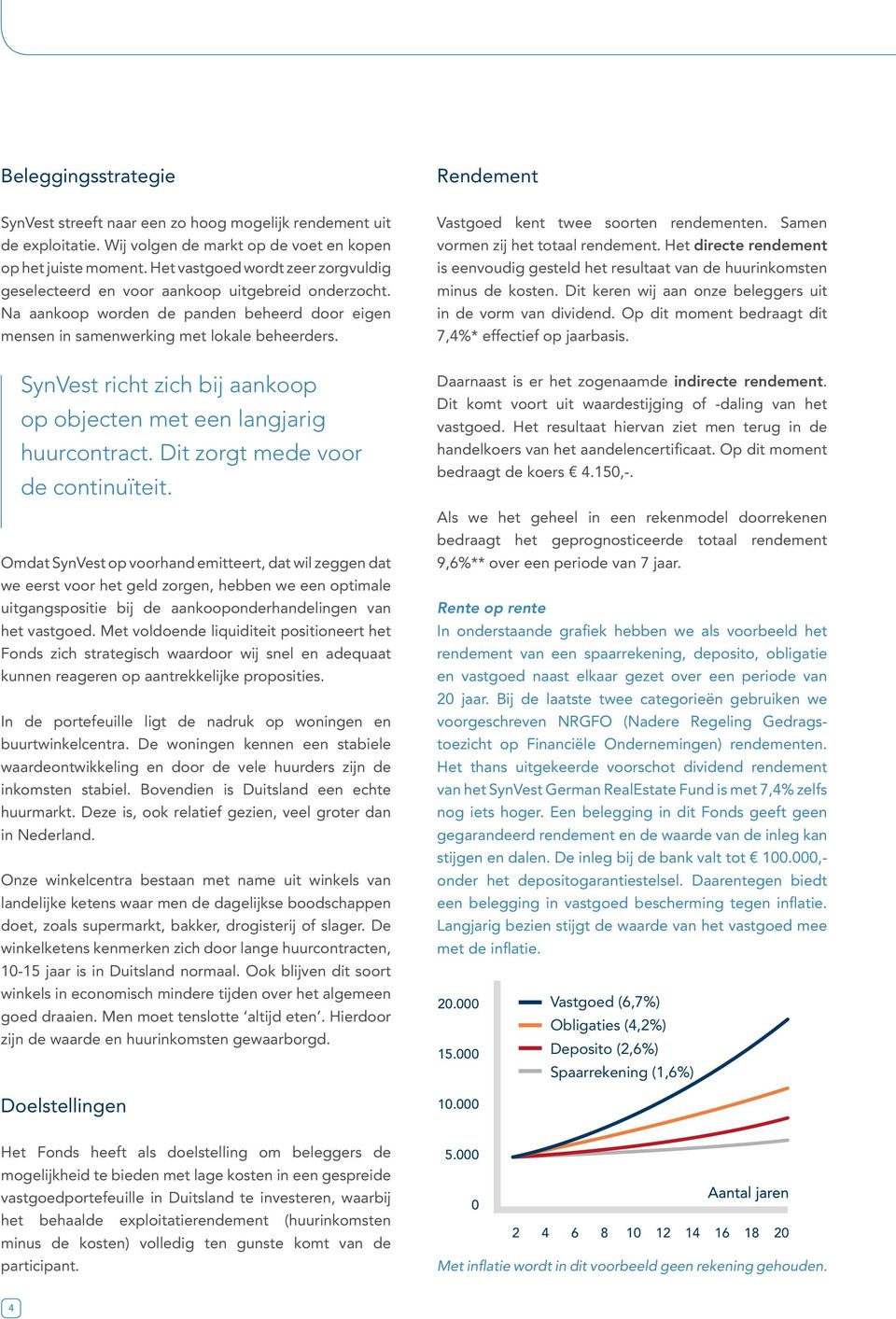 Vastgoed kent twee soorten rendementen. Samen vormen zij het totaal rendement. Het directe rendement is eenvoudig gesteld het resultaat van de huurinkomsten minus de kosten.