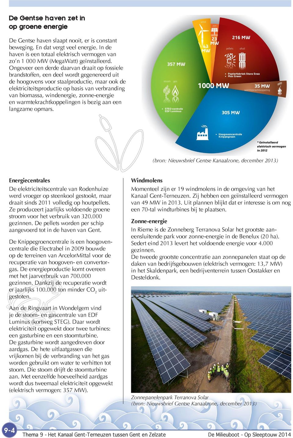 Ongeveer een derde daarvan draait op fossiele brandstoffen, een deel wordt gegenereerd uit de hoogovens voor staalproductie, maar ook de elektriciteitsproductie op basis van verbranding van biomassa,