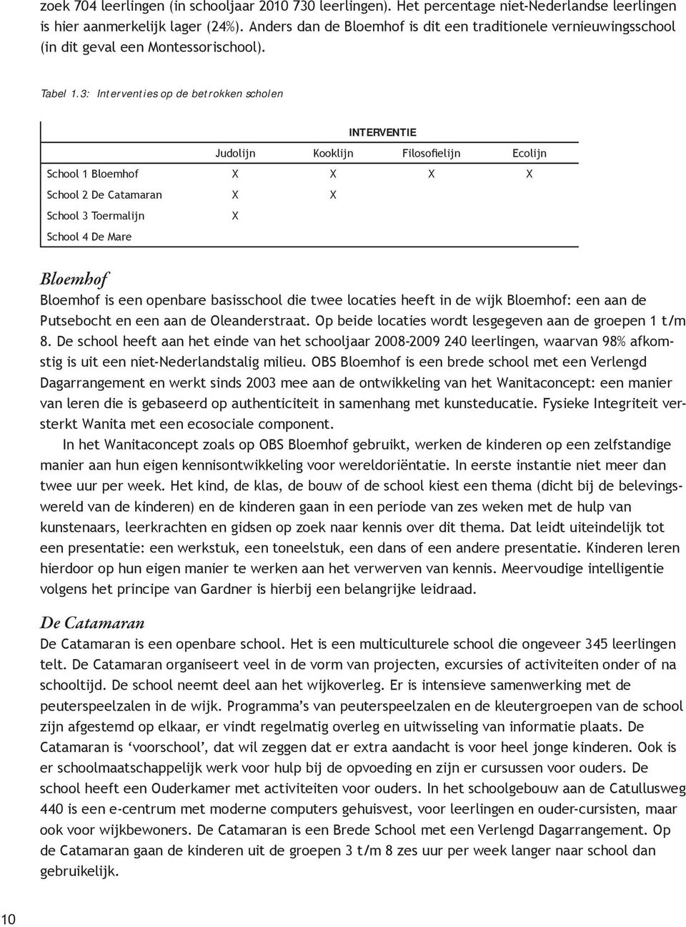 3: Interventies op de betrokken scholen INTERVENTIE Judolijn Kooklijn Filosofielijn Ecolijn School 1 Bloemhof X X X X School 2 De Catamaran X X School 3 Toermalijn School 4 De Mare X Bloemhof