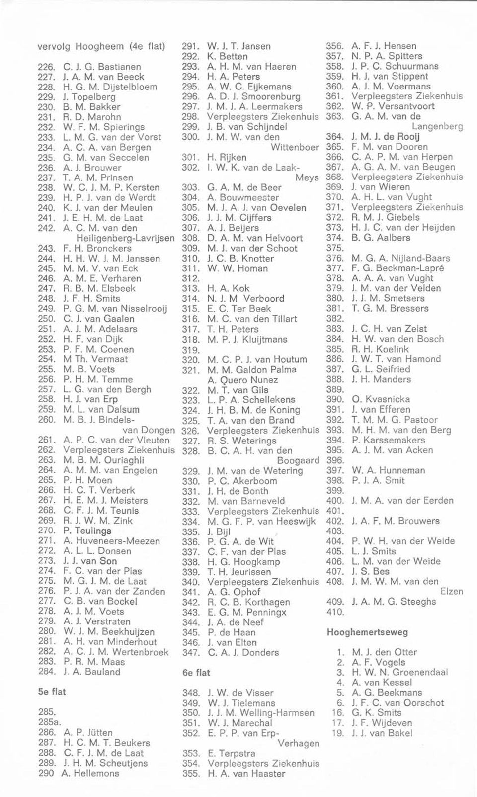 J. M. J. A. Leermakers 362. W. P. Versantvoort 231. R. D. Marohn 298. Verpleegsters Ziekenhuis 363. G. A. M. van de 232. W. F. M. Spierings 299. J. B. van Schijndel Langenberg 233. L. M. G. van der Vorst 300.