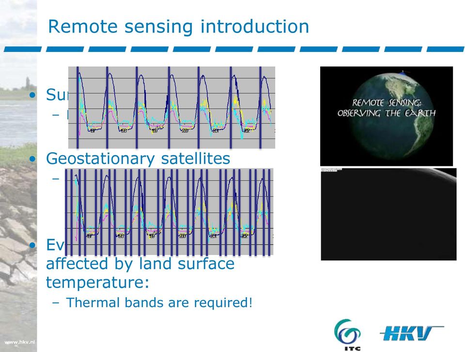 freq, low res Evapotranspiration is highly affected by