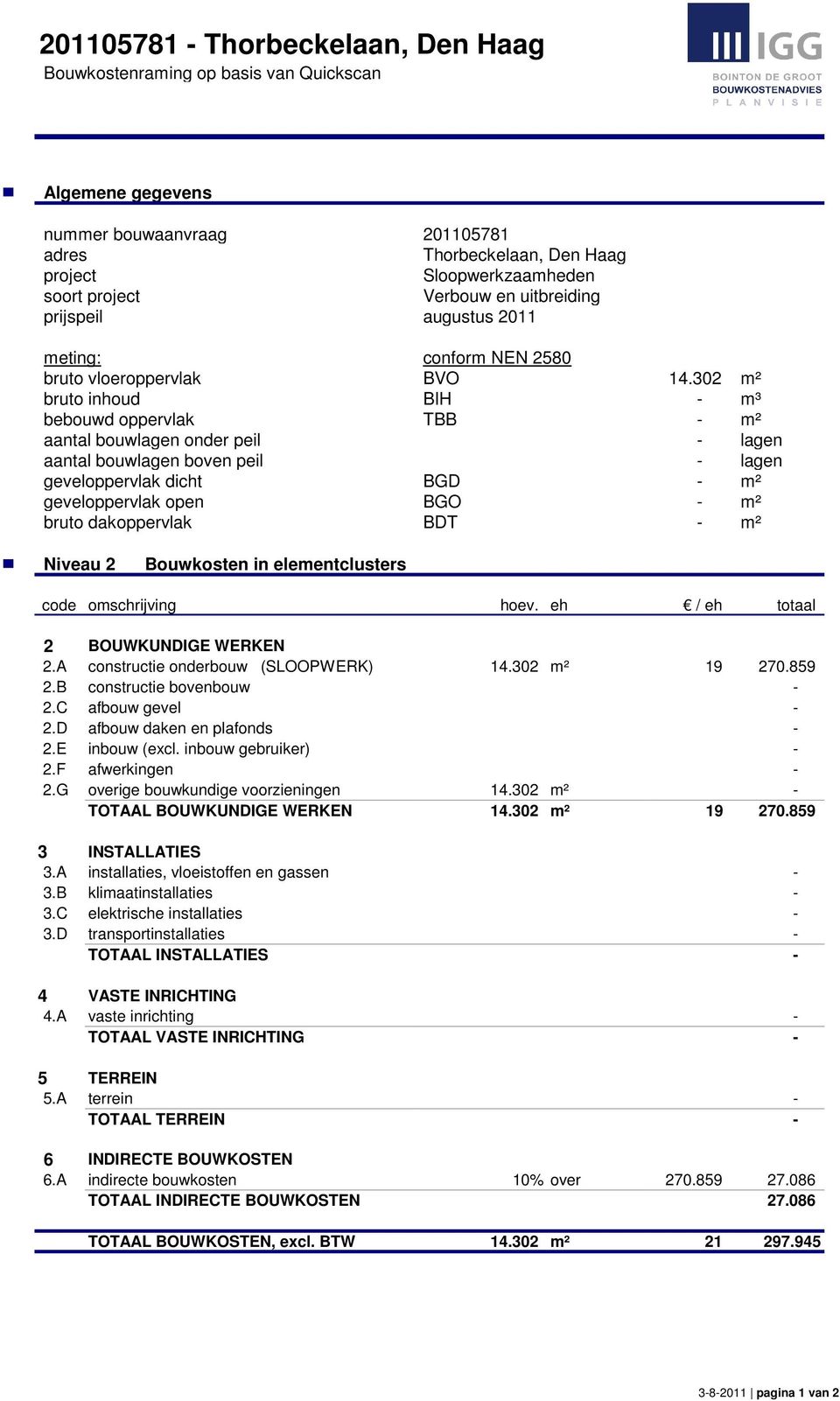 Bouwkosten in elementclusters 2 BOUWKUNDIGE WERKEN 2.A constructie onderbouw (SLOOPWERK) 14.302 m² 19 270.859 2.B constructie bovenbouw - 2.C afbouw gevel - 2.D afbouw daken en plafonds - 2.