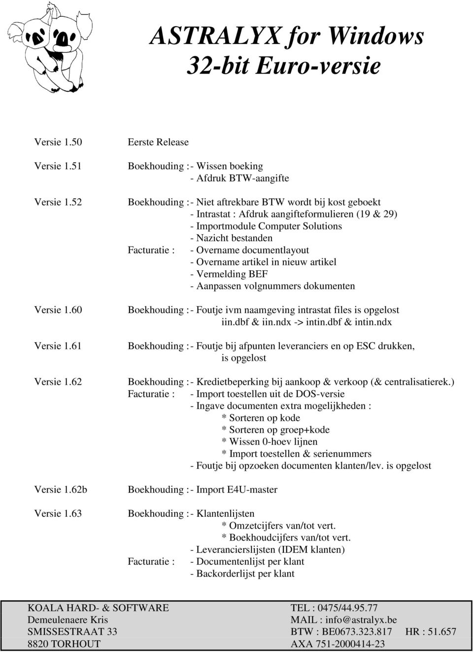 Computer Solutions - Nazicht bestanden Facturatie : - Overname documentlayout - Overname artikel in nieuw artikel - Vermelding BEF - Aanpassen volgnummers dokumenten Boekhouding :- Foutje ivm