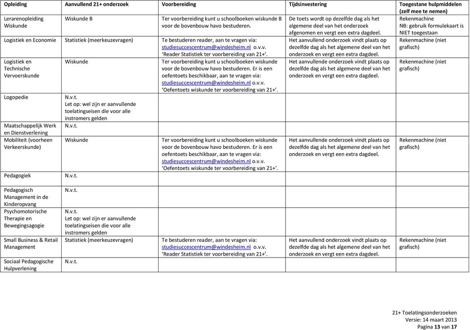 Rekenmachine NB: gebruik formulekaart is NIET toegestaan Logistiek en Economie Statistiek (meerkeuzevragen) Te bestuderen reader, aan te vragen via: Logistiek en Technische Vervoerskunde Logopedie