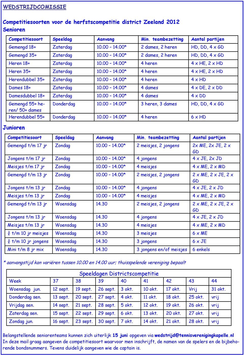 00 14.00* 4 heren 4 x HD Dames 18+ Zaterdag 10.00 14.00* 4 dames 4 x DE, 2 x DD Damesdubbel 18+ Zaterdag 10.00 14.00* 4 dames 4 x DD Gemengd 55+ heren/ 50+ dames Junioren Donderdag 10.00 14.00* 3 heren, 3 dames HD, DD, 4 x Herendubbel 55+ Donderdag 10.
