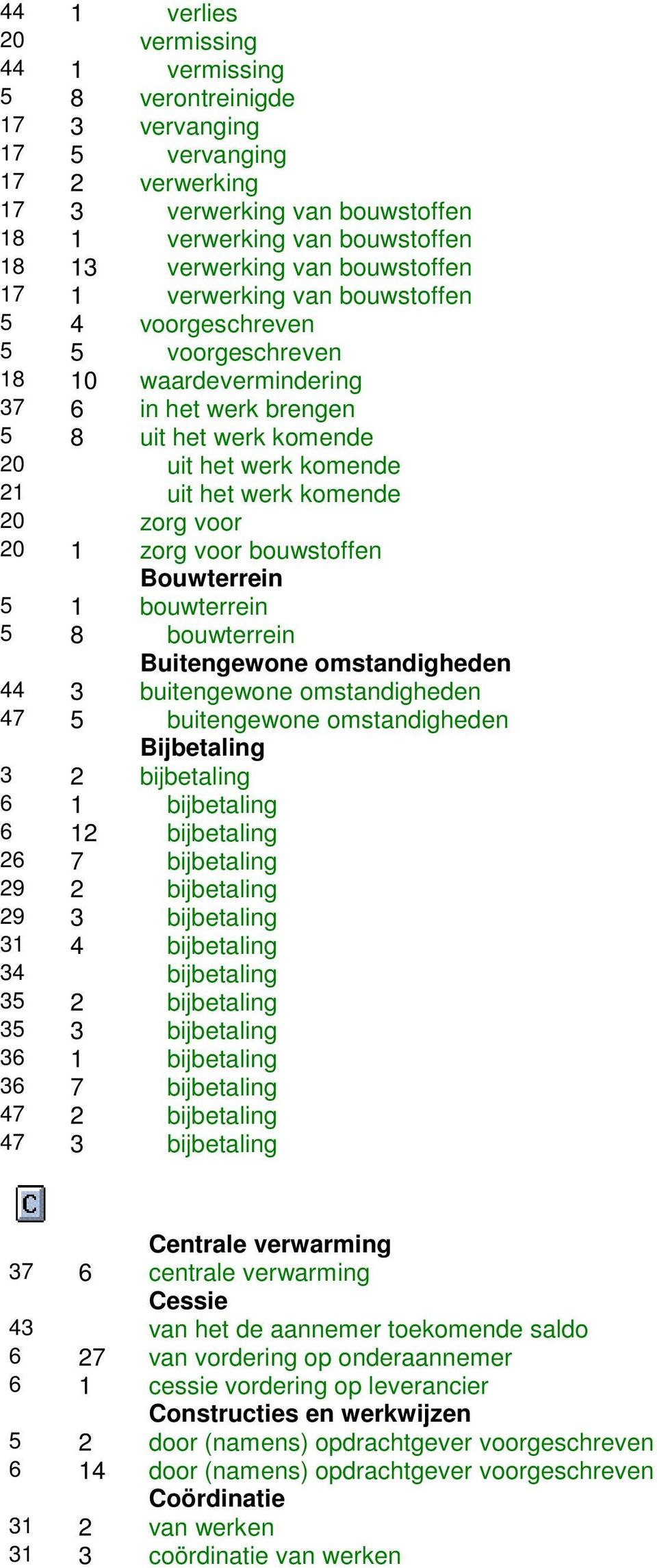 komende 20 zorg voor 20 1 zorg voor bouwstoffen Bouwterrein 5 1 bouwterrein 5 8 bouwterrein Buitengewone omstandigheden 44 3 buitengewone omstandigheden 47 5 buitengewone omstandigheden Bijbetaling 3