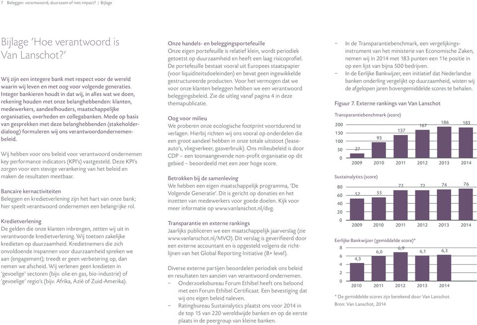 Integer bankieren houdt in dat wij, in alles wat we doen, rekening houden met onze belanghebbenden: klanten, medewerkers, aandeelhouders, maatschappelijke organisaties, overheden en collegabanken.