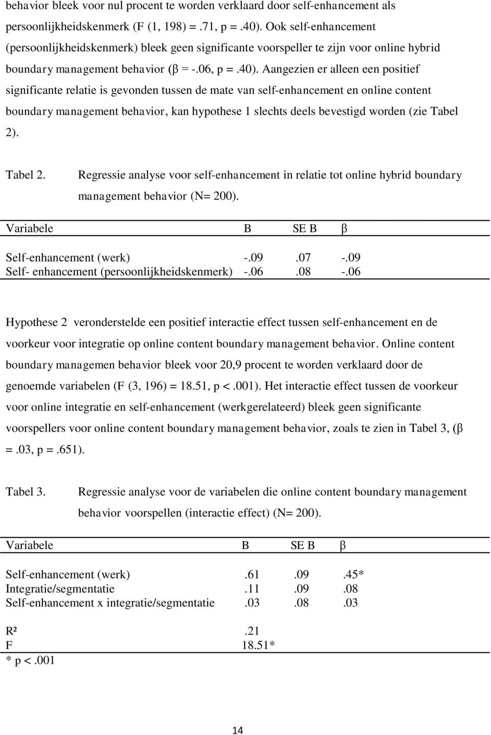 Aangezien er alleen een positief significante relatie is gevonden tussen de mate van self-enhancement en online content boundary management behavior, kan hypothese 1 slechts deels bevestigd worden