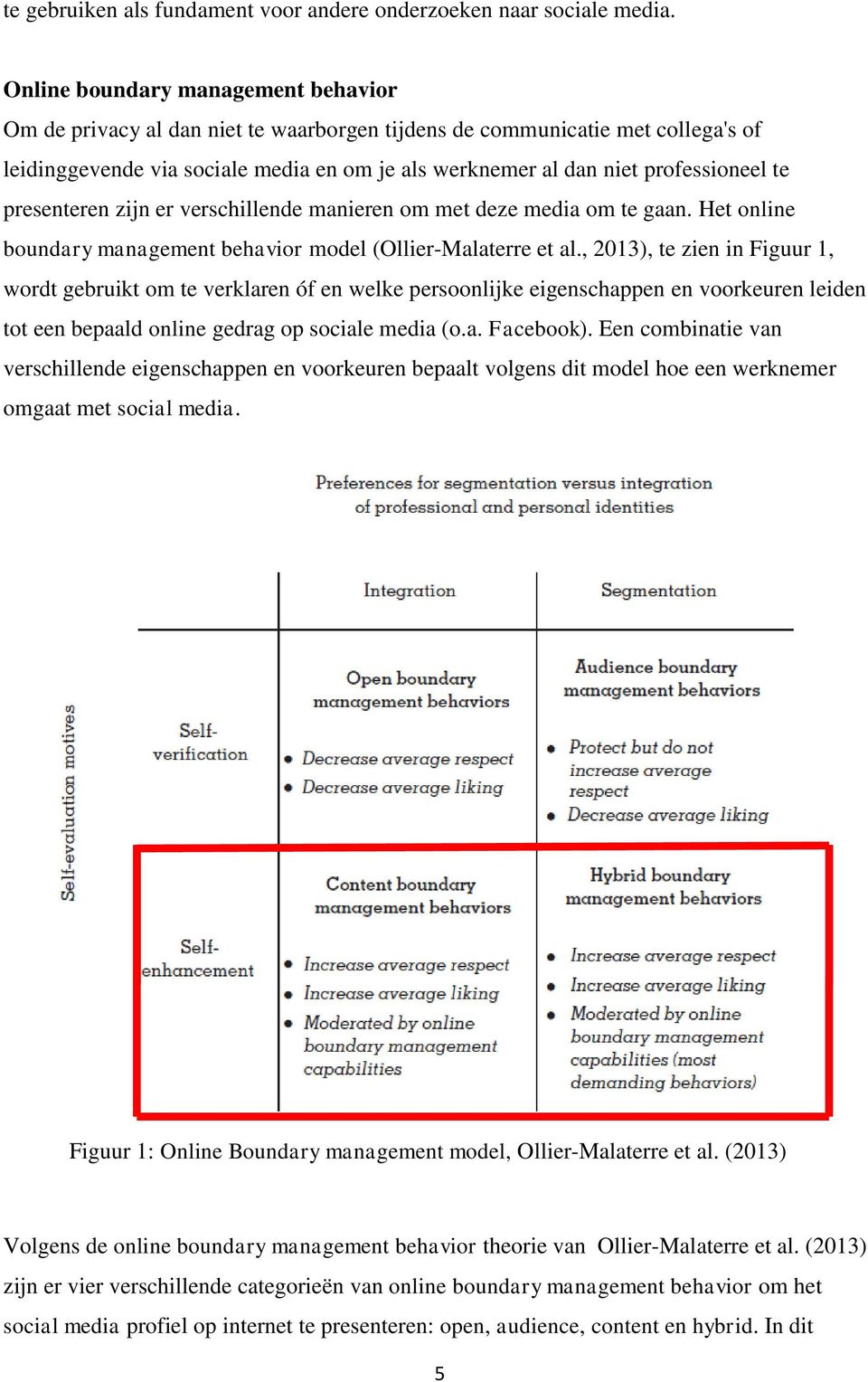 te presenteren zijn er verschillende manieren om met deze media om te gaan. Het online boundary management behavior model (Ollier-Malaterre et al.