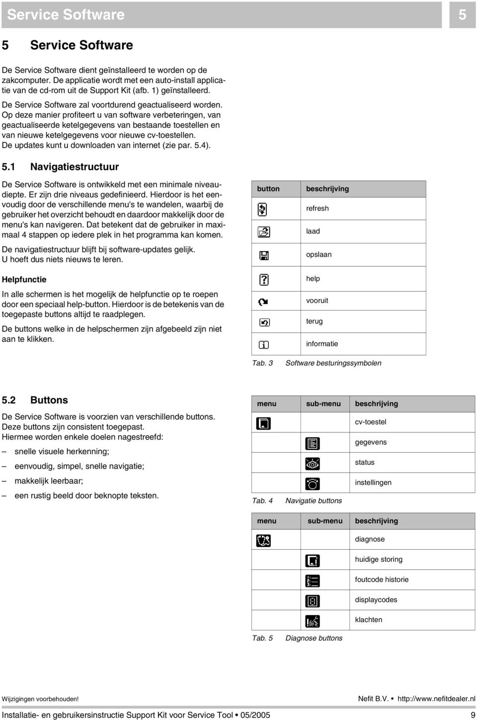 Op deze manier profiteert u van software verbeteringen, van geactualiseerde ketelgegevens van bestaande toestellen en van nieuwe ketelgegevens voor nieuwe cv-toestellen.