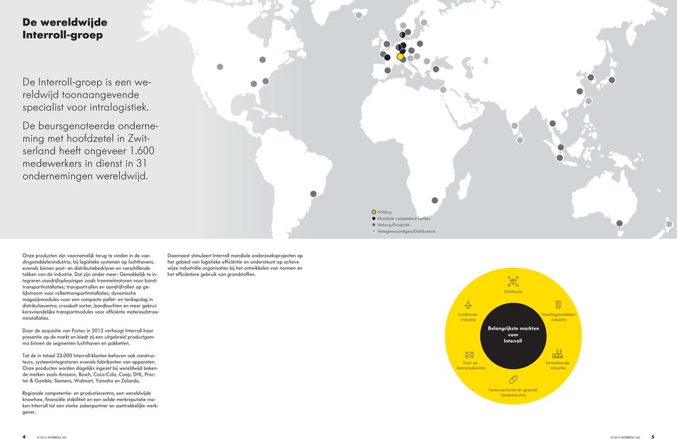 Holding Mondiale competence centers Verkoop/Productie Vertegenwoordigers/Distributeurs Onze producten zijn voornamelijk terug te vinden in de voedingsmiddelenindustrie, bij logistieke systemen op