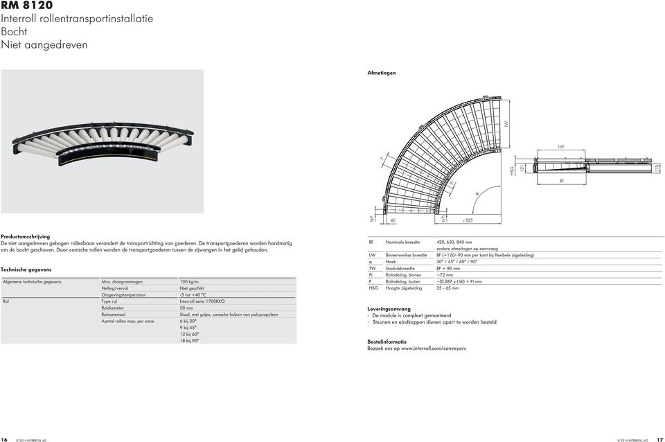 draagvermogen 100 kg/m Helling/verval Niet geschikt Omgevingstemperatuur -5 tot +40 C Rol Type rol Interroll serie 1700KXO Roldiameter Rolmateriaal 50 mm Aantal rollen max.