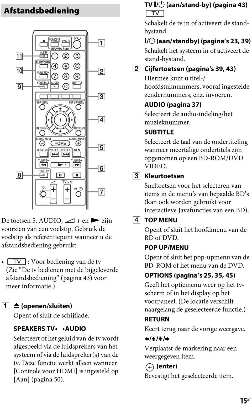 SPEAKERS TVyAUDIO Selecteert of het geluid van de tv wordt afgespeeld via de luidsprekers van het systeem of via de luidspreker(s) van de tv.