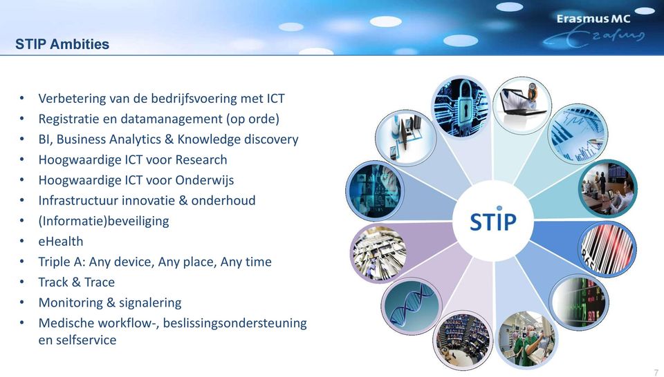 Infrastructuur innovatie & onderhoud (Informatie)beveiliging ehealth Triple A: Any device, Any place,