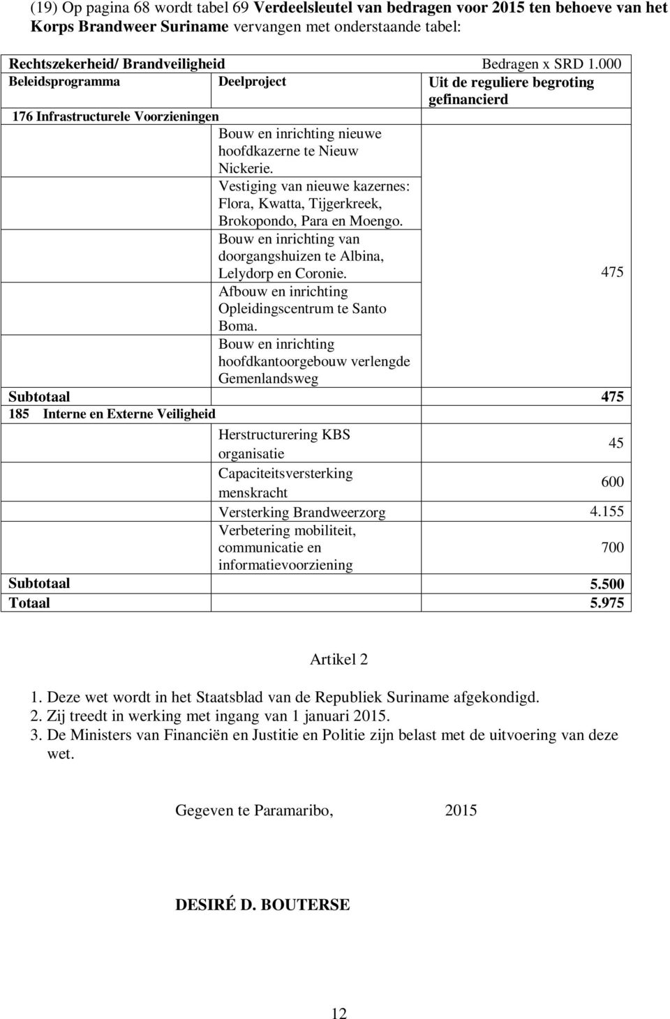 Vestiging van nieuwe kazernes: Flora, Kwatta, Tijgerkreek, Brokopondo, Para en Moengo. Bouw en inrichting van doorgangshuizen te Albina, Lelydorp en Coronie.