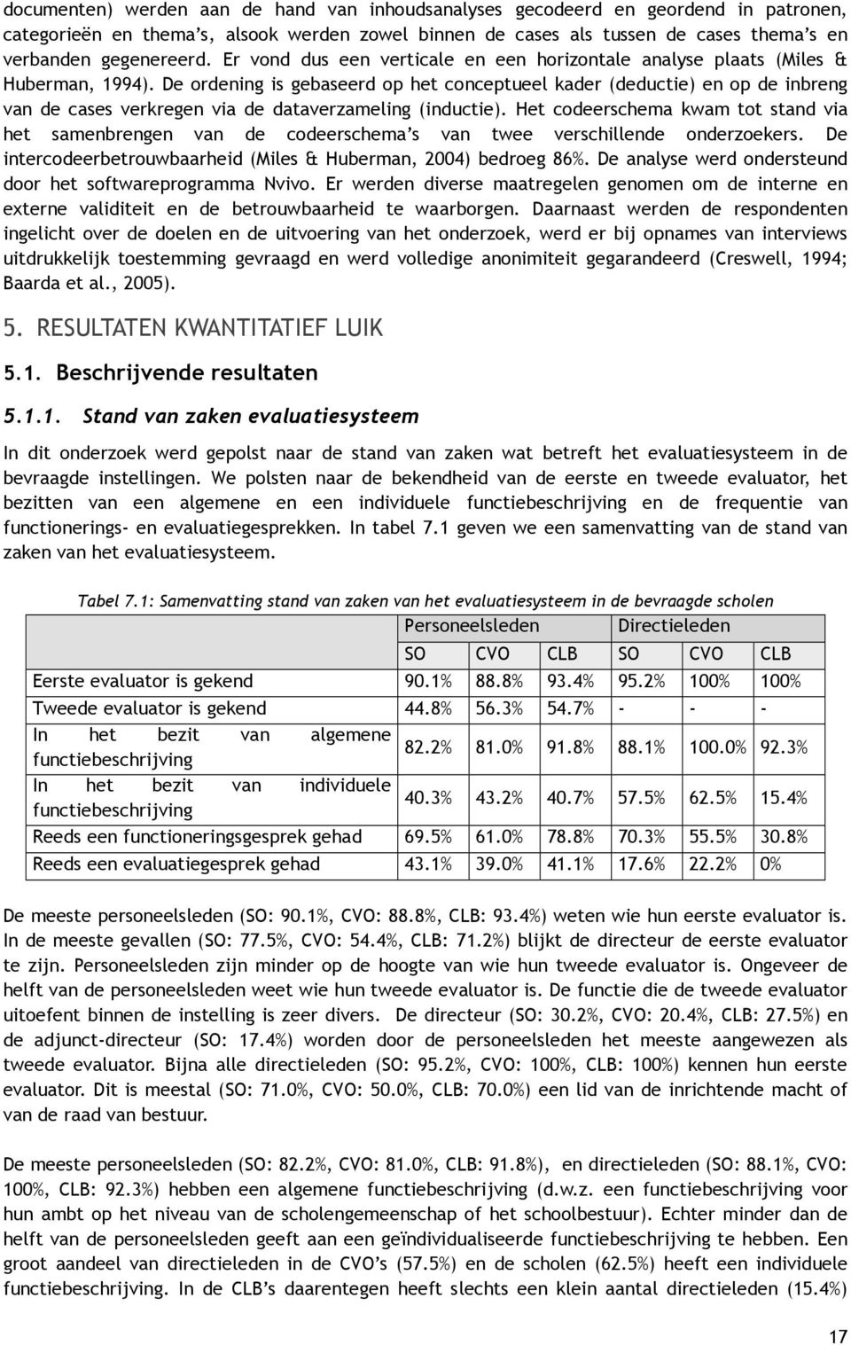 De ordening is gebaseerd op het conceptueel kader (deductie) en op de inbreng van de cases verkregen via de dataverzameling (inductie).