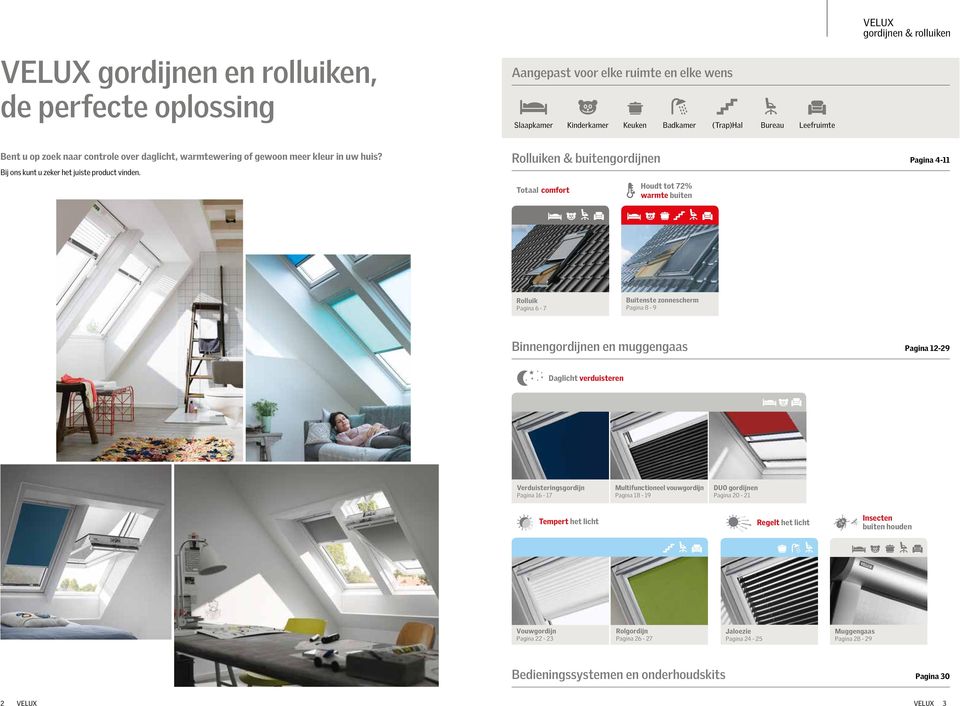 Rolluiken & buitengordijnen Pagina 4-11 Totaal comfort Houdt tot 72% warmte buiten Rolluik Pagina 6-7 Buitenste zonnescherm Pagina 8-9 Binnengordijnen en muggengaas Pagina 12-29 Daglicht verduisteren