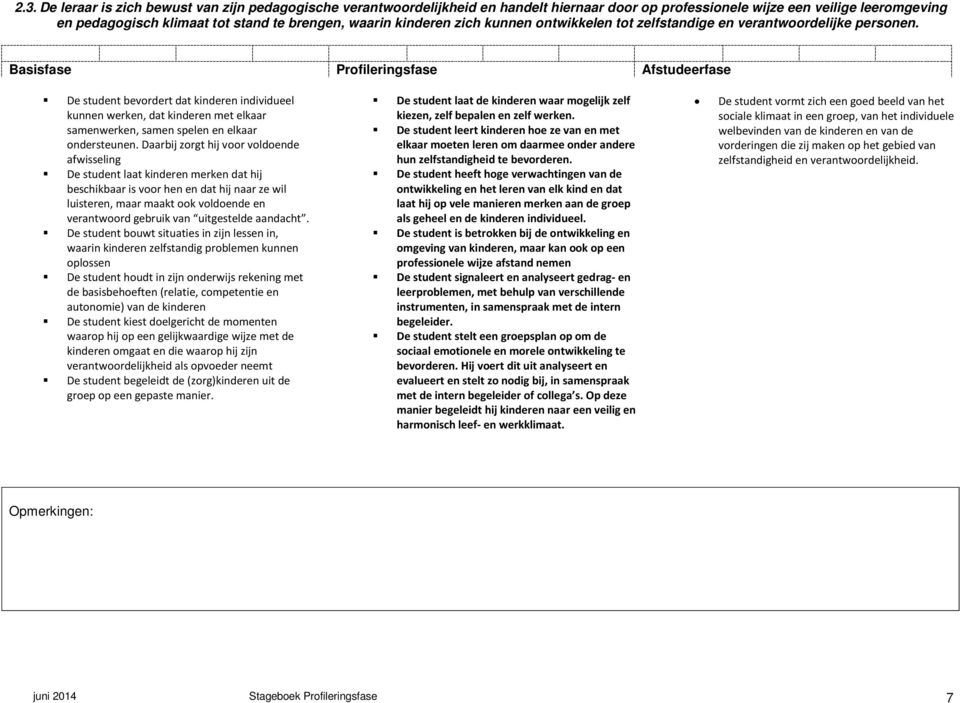 De student bevordert dat kinderen individueel kunnen werken, dat kinderen met elkaar samenwerken, samen spelen en elkaar ondersteunen.