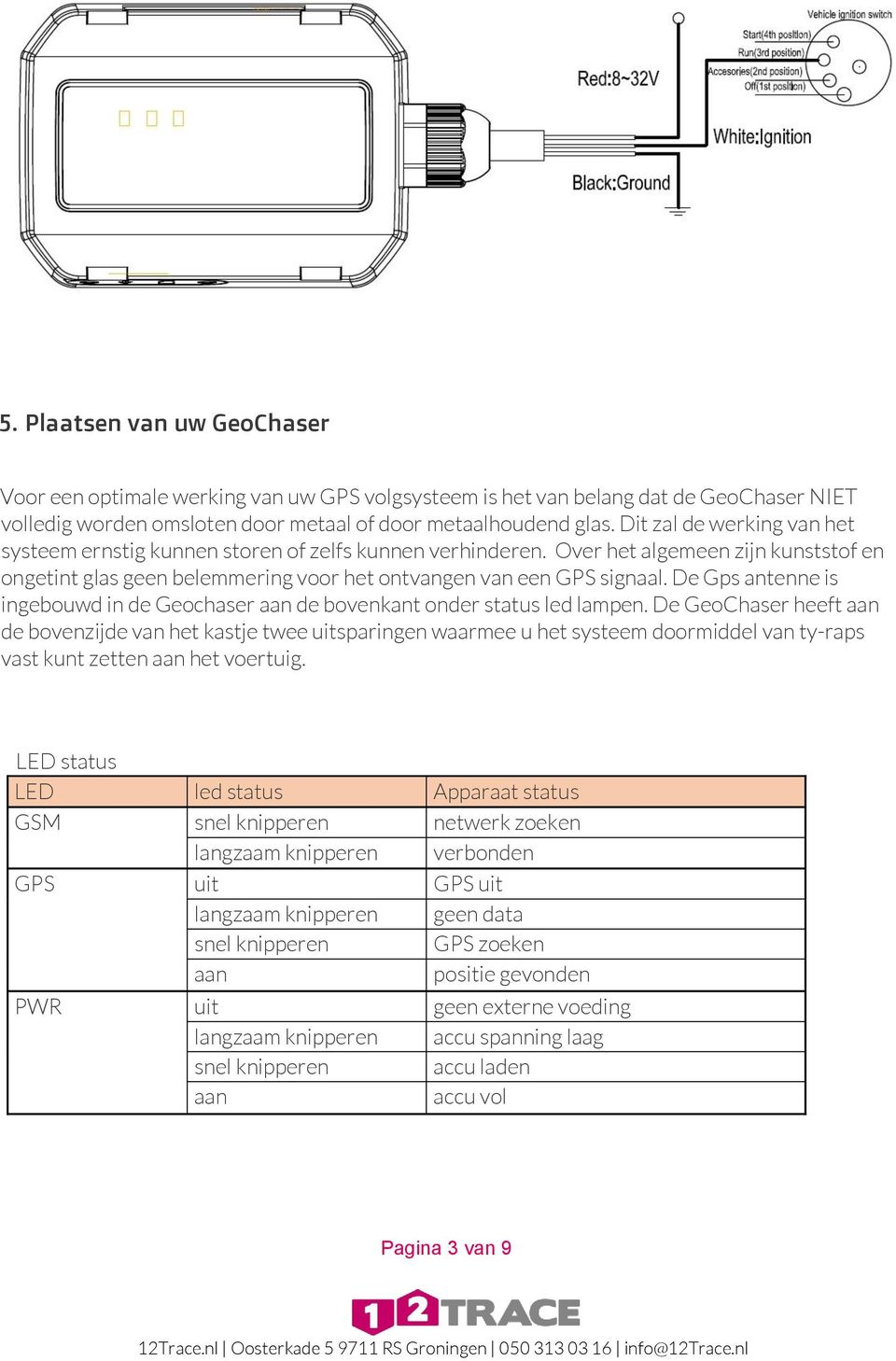 De Gps antenne is ingebouwd in de Geochaser aan de bovenkant onder status led lampen.