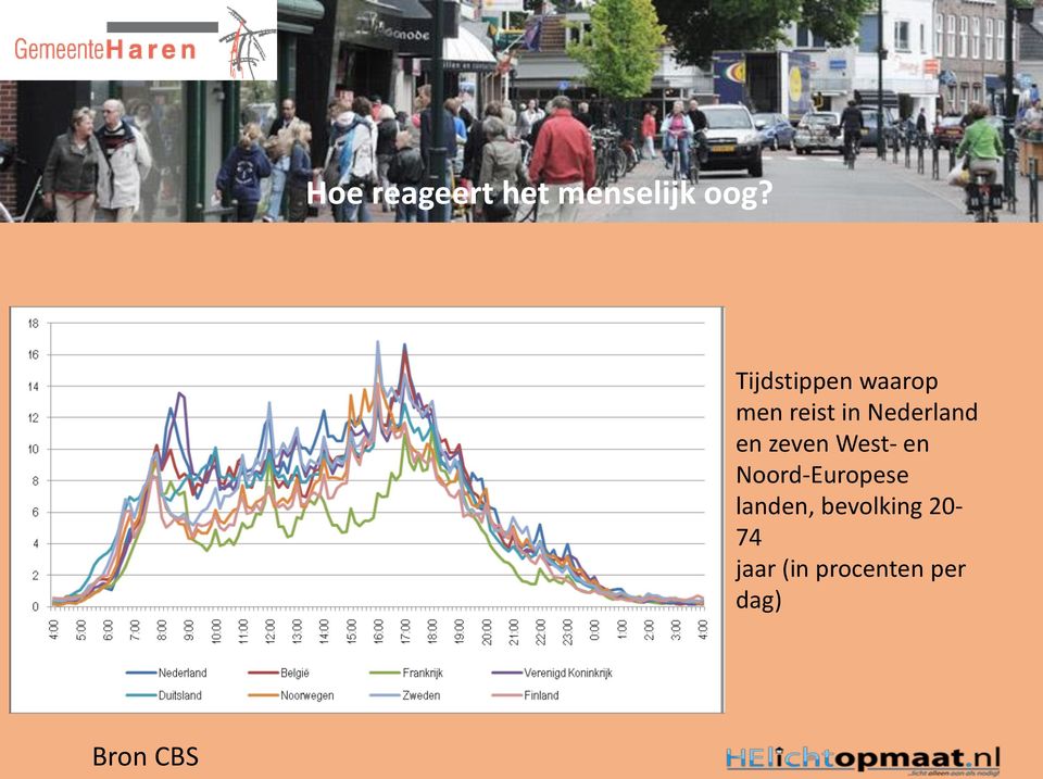 en zeven West- en Noord-Europese landen,