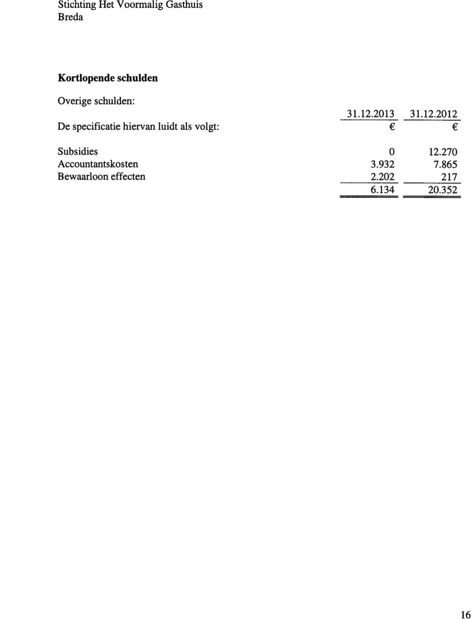 2012 De specificatie hiervan luidt als volgt: