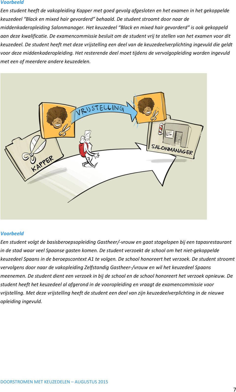 De examencommissie besluit om de student vrij te stellen van het examen voor dit keuzedeel.