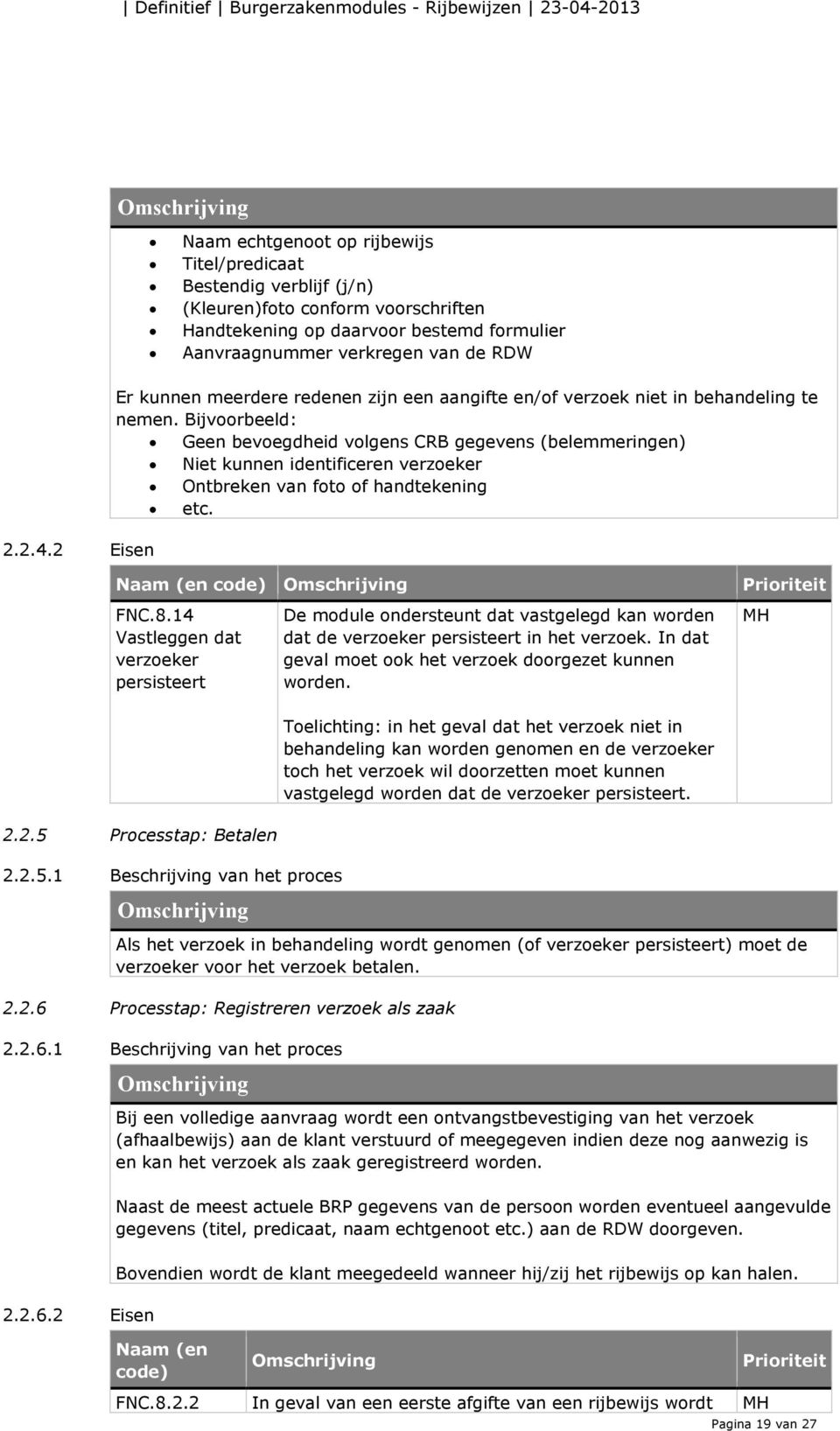 Bijvoorbeeld: Geen bevoegdheid volgens CRB gegevens (belemmeringen) Niet kunnen identificeren verzoeker Ontbreken van foto of handtekening etc. Naam (en code) FNC.8.