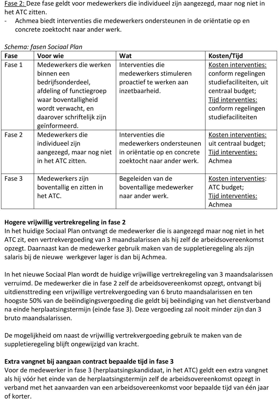 Schema: fasen Sociaal Plan Fase Voor wie Wat Kosten/Tijd Fase 1 Medewerkers die werken binnen een bedrijfsonderdeel, afdeling of functiegroep waar boventalligheid wordt verwacht, en daarover