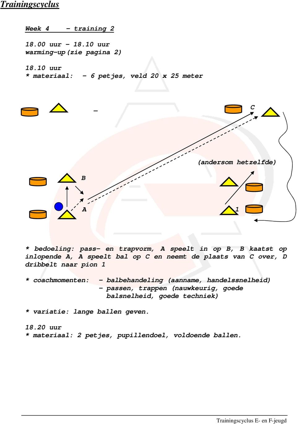 kaatst op inlopende A, A speelt bal op C en neemt de plaats van C over, D dribbelt naar pion 1 * coachmomenten: - balbehandeling