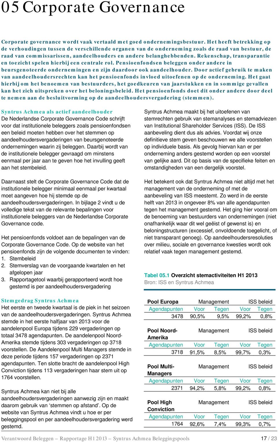 Rekenschap, transparantie en toezicht spelen hierbij een centrale rol. Pensioenfondsen beleggen onder andere in beursgenoteerde ondernemingen en zijn daardoor ook aandeelhouder.