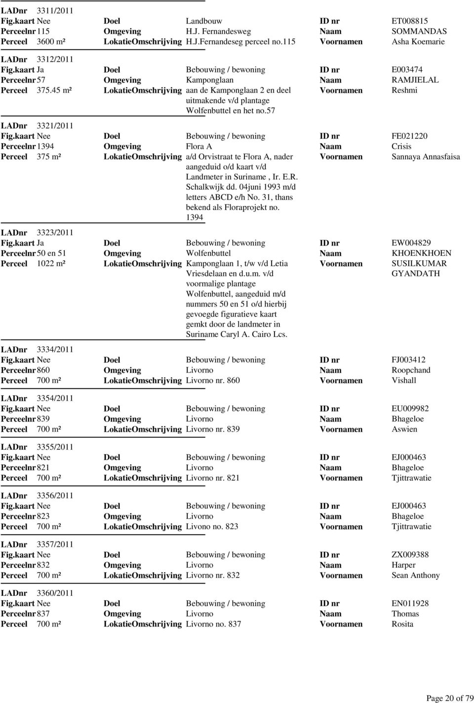 57 E003474 RAMJIELAL Reshmi LADnr 3321/2011 1394 375 m² Flora A a/d Orvistraat te Flora A, nader aangeduid o/d kaart v/d Landmeter in Suriname, Ir. E.R. Schalkwijk dd.