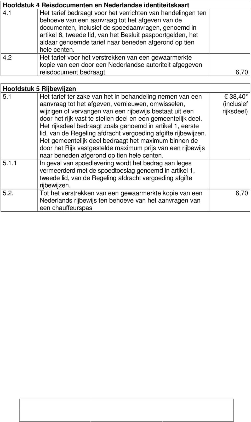 Besluit paspoortgelden, het aldaar genoemde tarief naar beneden afgerond op tien hele centen. 4.