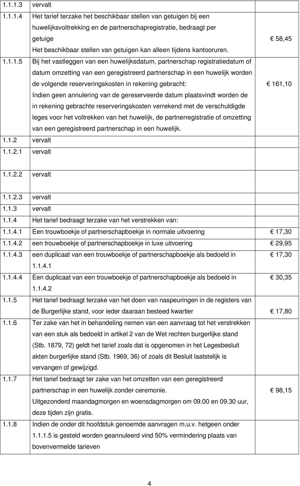 1.1.5 Bij het vastleggen van een huwelijksdatum, partnerschap registratiedatum of datum omzetting van een geregistreerd partnerschap in een huwelijk worden de volgende reserveringskosten in rekening