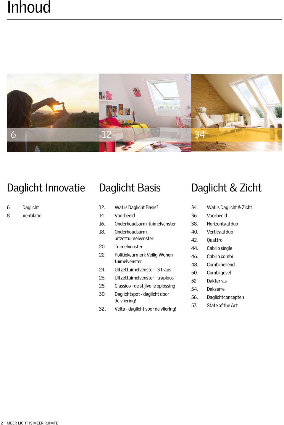 classico de stijlvolle oplossing 30. Daglichtspot daglicht door de vliering! 32. velta daglicht voor de vliering! 3. Wat is Daglicht & Zicht 3. voorbeeld 3.