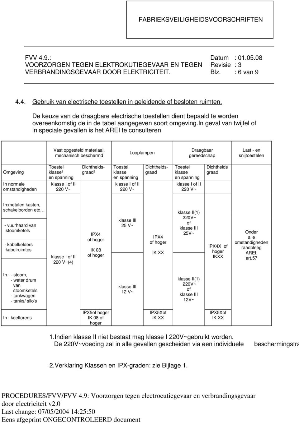 in geval van twijfel of in speciale gevallen is het AREI te consulteren Vast opgesteld materiaal, mechanisch beschermd Looplampen Draagbaar gereedschap Last - en snijtoestelen Omgeving Toestel