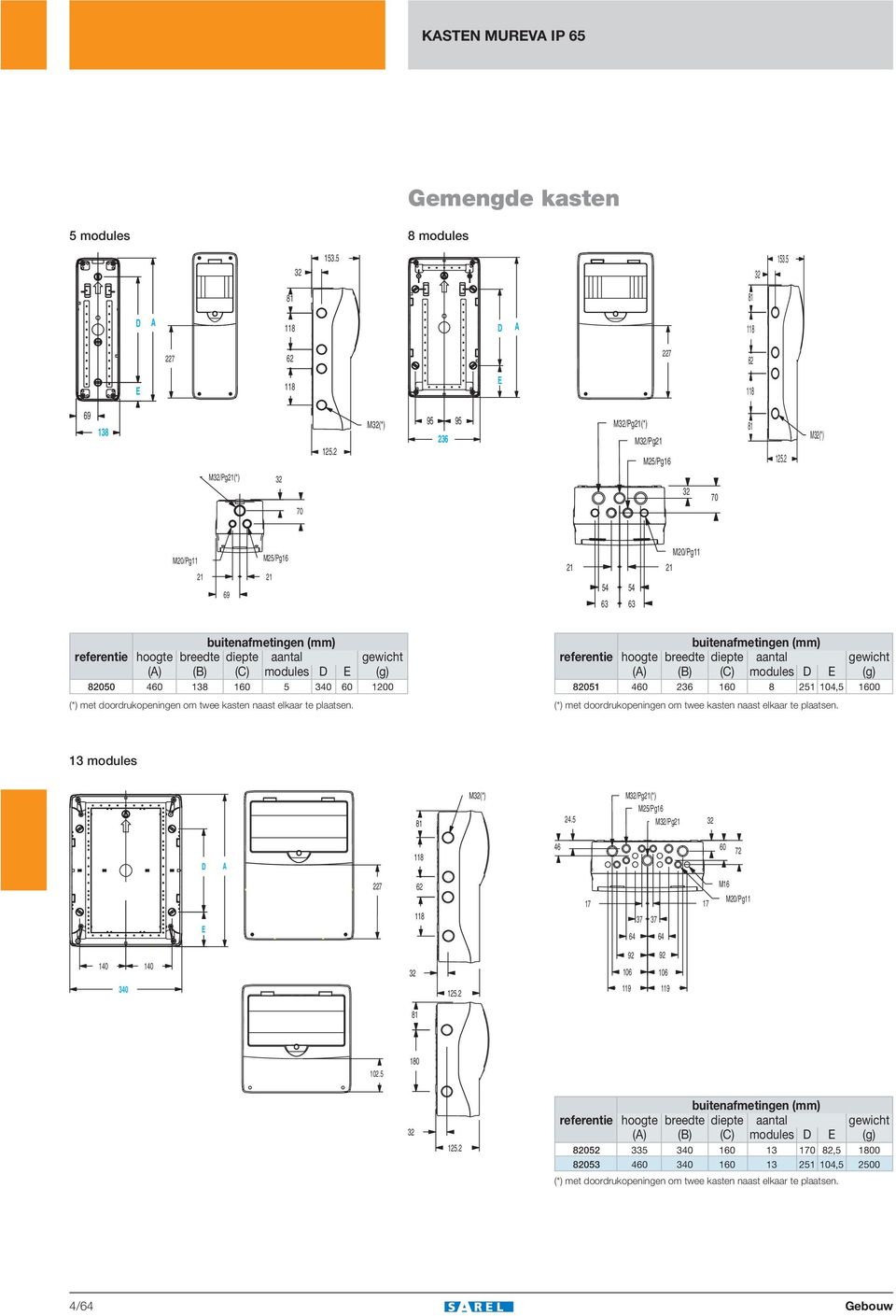 kasten naast elkaar te plaatsen. hoogte breedte diepte aantal gewicht () (B) (C) modules D E (g) 82051 460 236 160 8 251 104,5 1600 (*) met doordrukopeningen om twee kasten naast elkaar te plaatsen.