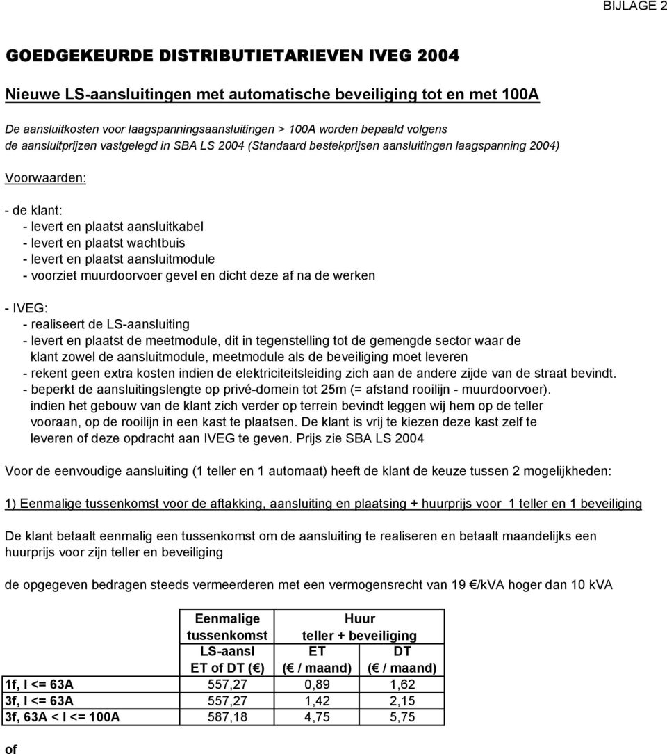 - levert en plaatst aansluitmodule - voorziet muurdoorvoer gevel en dicht deze af na de werken - IVEG: - realiseert de LS-aansluiting - levert en plaatst de meetmodule, dit in tegenstelling tot de