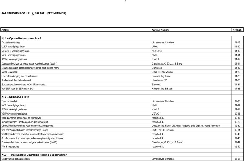 1) Nieuwe generatie airconditioningsystemen stelt nieuwe norm Cavallini, A.; C. Zilio; J. S. Brown Centercon 01-14 01-19 Meten is Winnen Stoel, Ir.