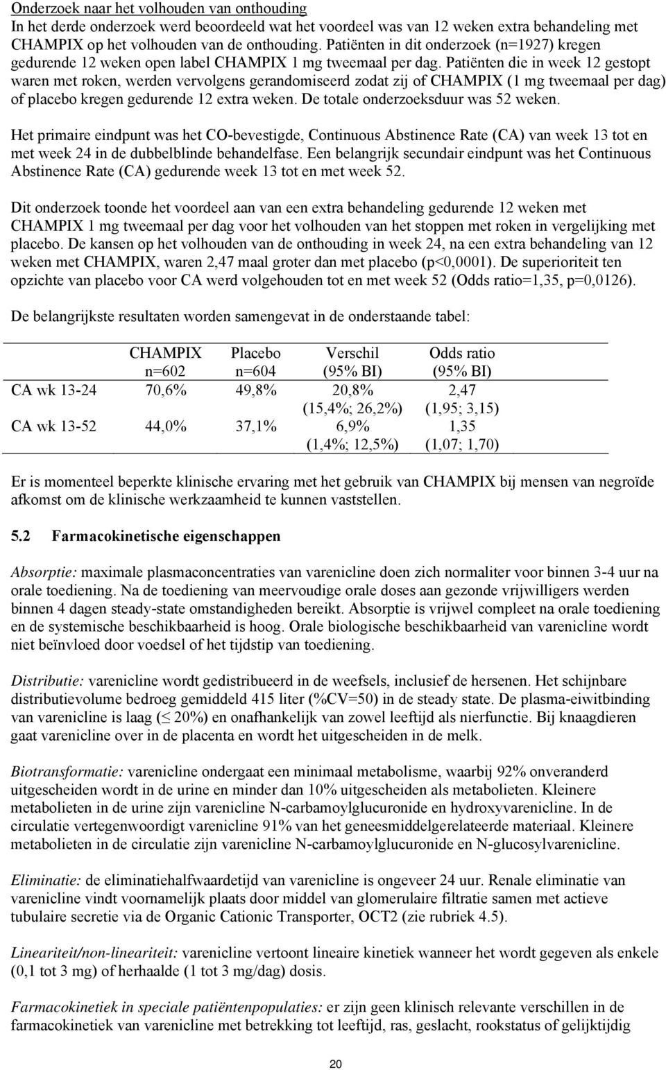 Patiënten die in week 12 gestopt waren met roken, werden vervolgens gerandomiseerd zodat zij of CHAMPIX (1 mg tweemaal per dag) of placebo kregen gedurende 12 extra weken.