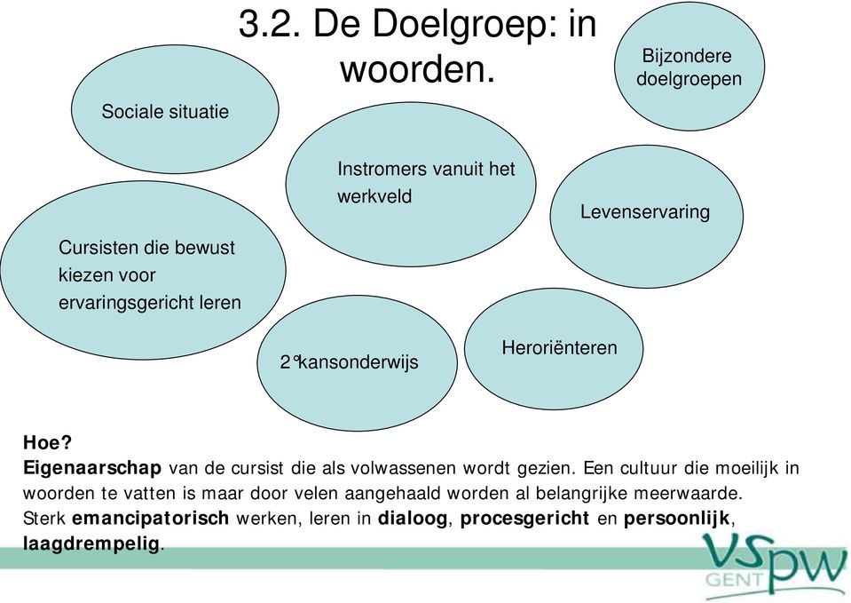 ervaringsgericht leren 2 kansonderwijs Heroriënteren Hoe?