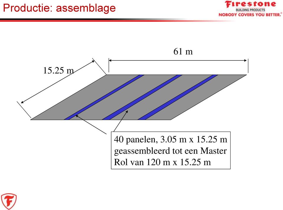 05 m x 15.