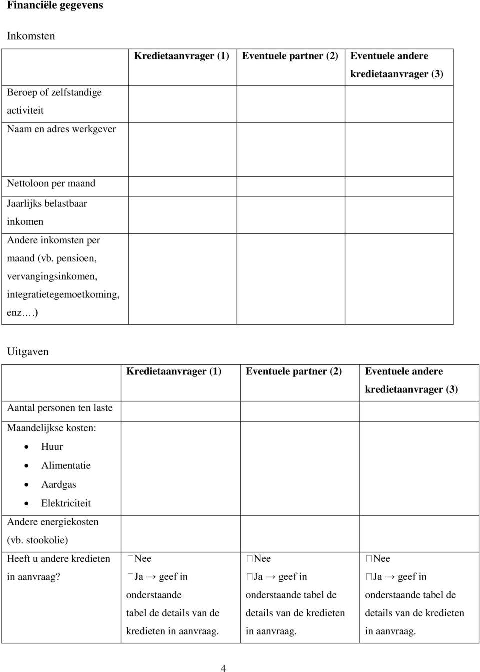 ) Uitgaven Aantal personen ten laste Maandelijkse kosten: Huur Alimentatie Aardgas Elektriciteit Andere energiekosten (vb. stookolie) Heeft u andere kredieten in aanvraag?