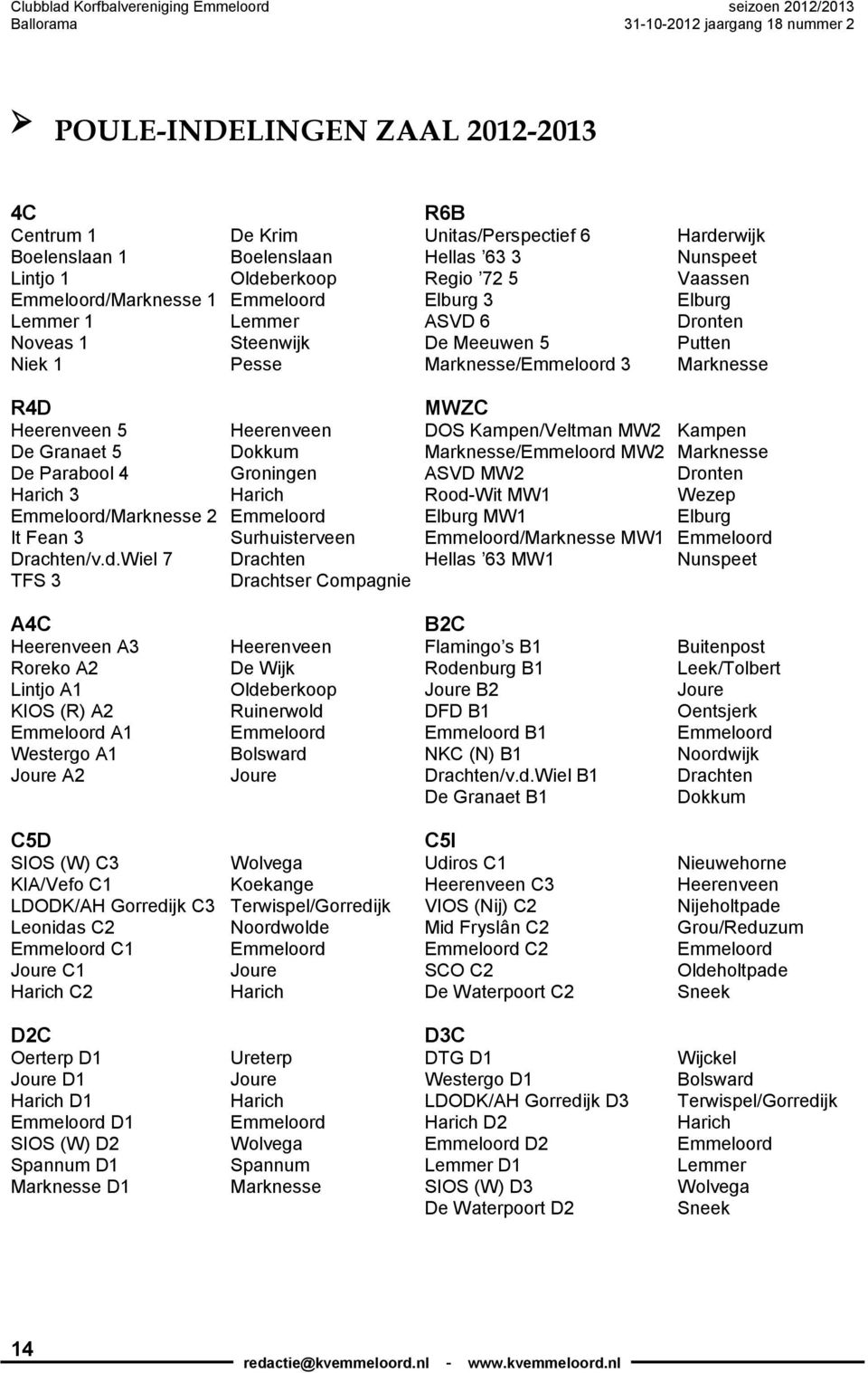 Kampen De Granaet 5 Dokkum Marknesse/Emmeloord MW2 Marknesse De Parabool 4 Groningen ASVD MW2 Dronten Harich 3 Harich Rood-Wit MW1 Wezep Emmeloord/Marknesse 2 Emmeloord Elburg MW1 Elburg It Fean 3