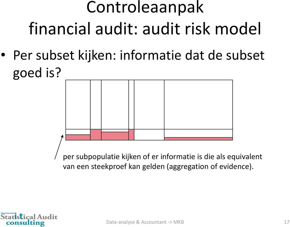 per subpopulatie kijken of er informatie is die als