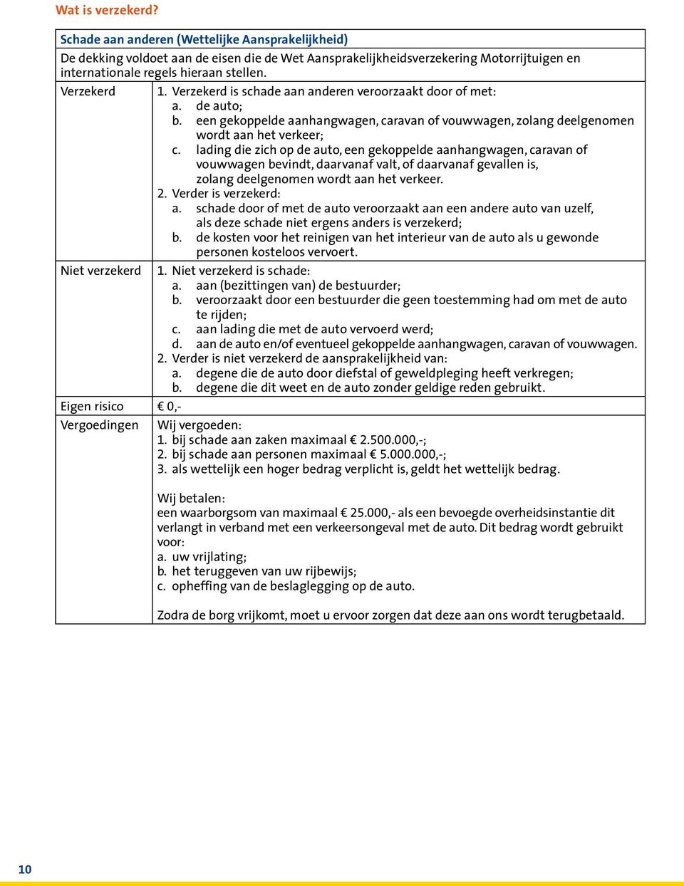 lading die zich op de auto, een gekoppelde aanhangwagen, caravan of vouwwagen bevindt, daarvanaf valt, of daarvanaf gevallen is, zolang deelgenomen wordt aan het verkeer. 2. Verder is verzekerd: a.