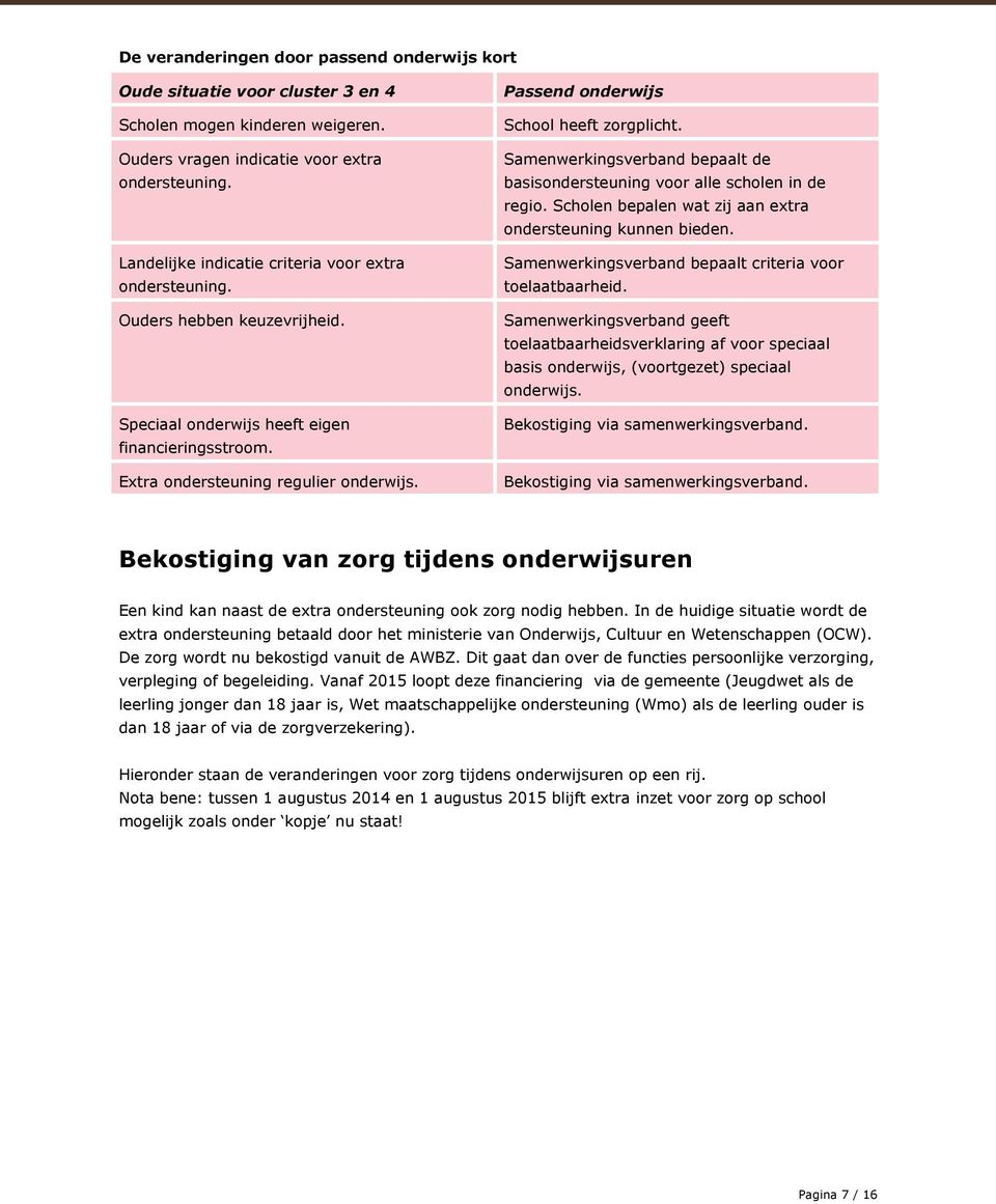 Passend onderwijs School heeft zorgplicht. Samenwerkingsverband bepaalt de basisondersteuning voor alle scholen in de regio. Scholen bepalen wat zij aan extra ondersteuning kunnen bieden.