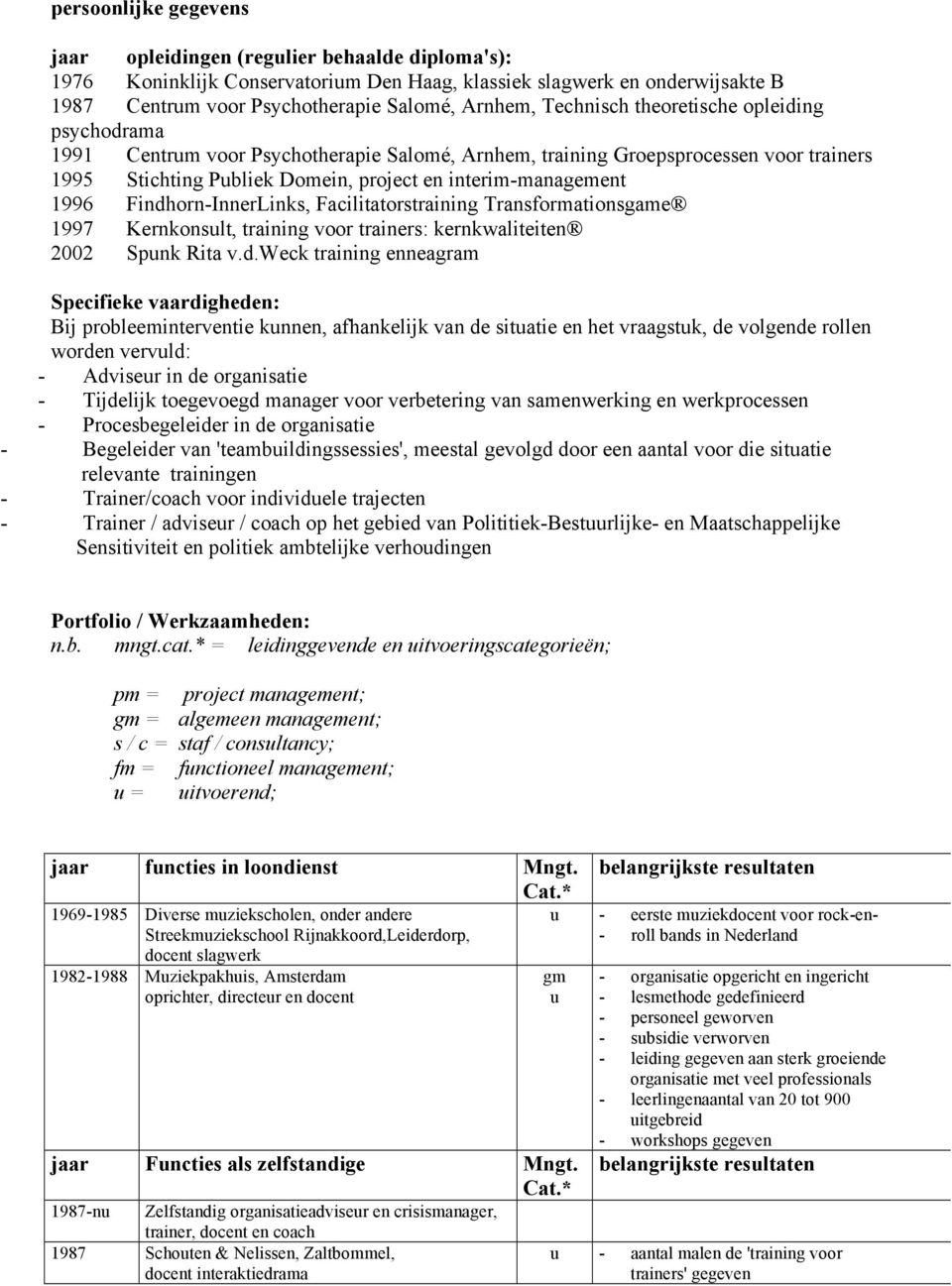 Findhorn-InnerLinks, Facilitatorstraining Transformationsgame 1997 Kernkonslt, training voor trainers: kernkwaliteiten 2002 Spnk Rita v.d.weck training enneagram Specifieke vaardigheden: Bij